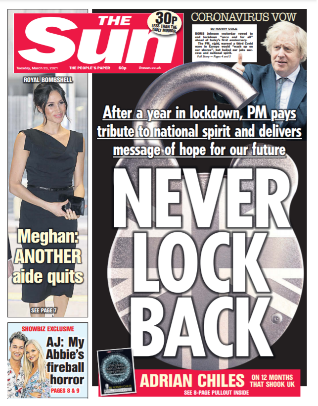 The Sun